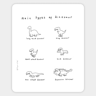 dinos Magnet